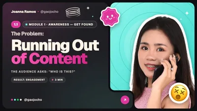 Lesson 1.1: The Problem, Running Out of Content
