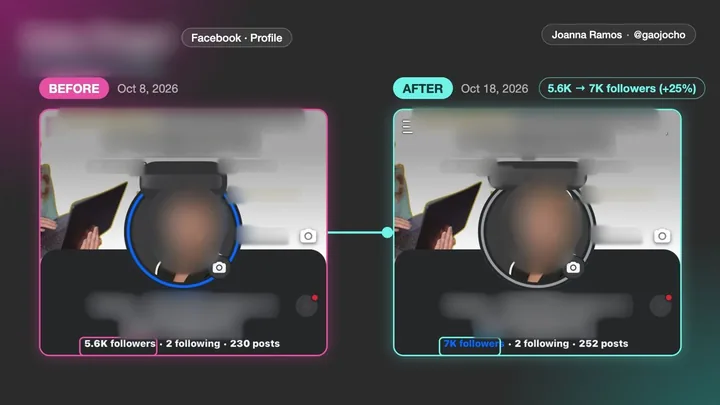 Facebook profile, before and after