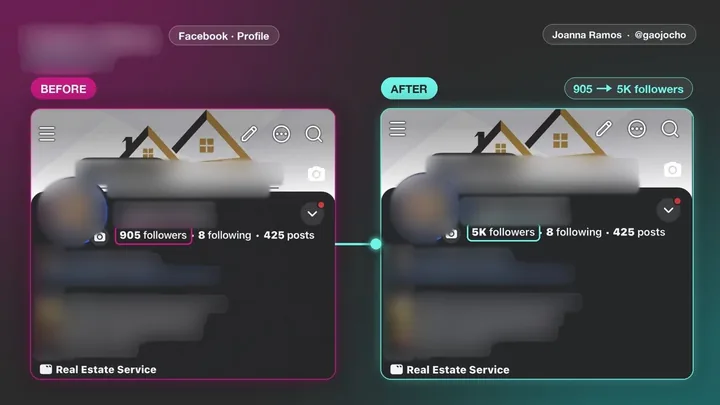 Facebook profile, before and after